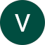 Vinnie Nguyen Avatar